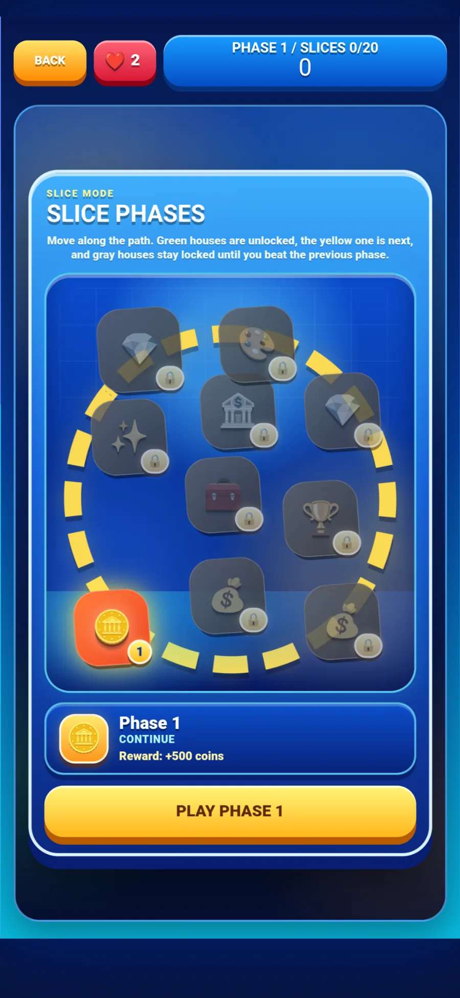 Slice Mode